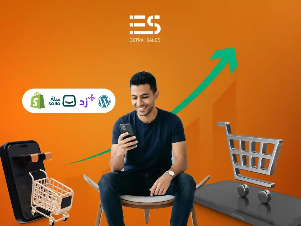 شركة تسويق منتجات
